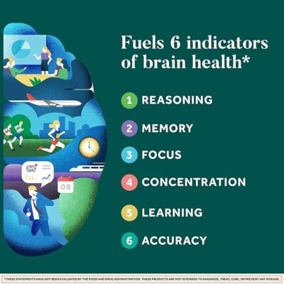 neuriva plus brain supplement for memory and focus clinically tested nootropics for concentration for mental clarity, cognitive enhancement vitamins b6, b12, phosphatidylserine 30 capsules